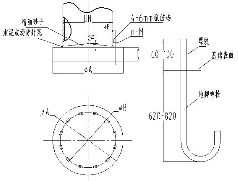 卧式储罐参数表